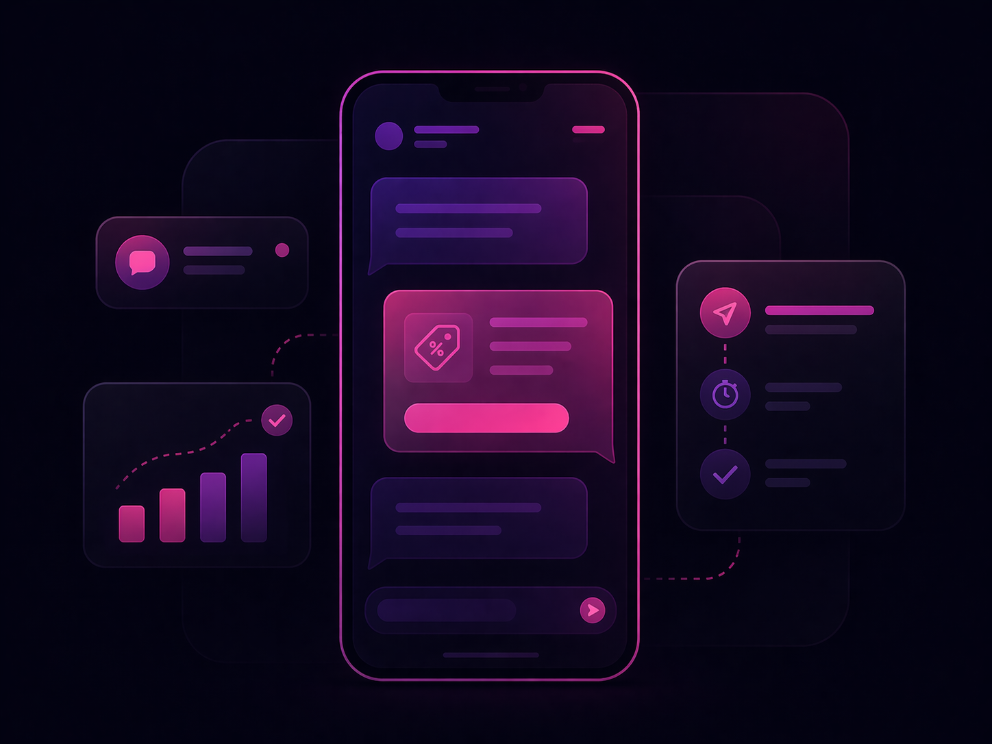 SMS Marketing